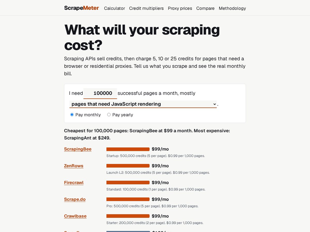 Landing-page snapshot of scrapemeter.com