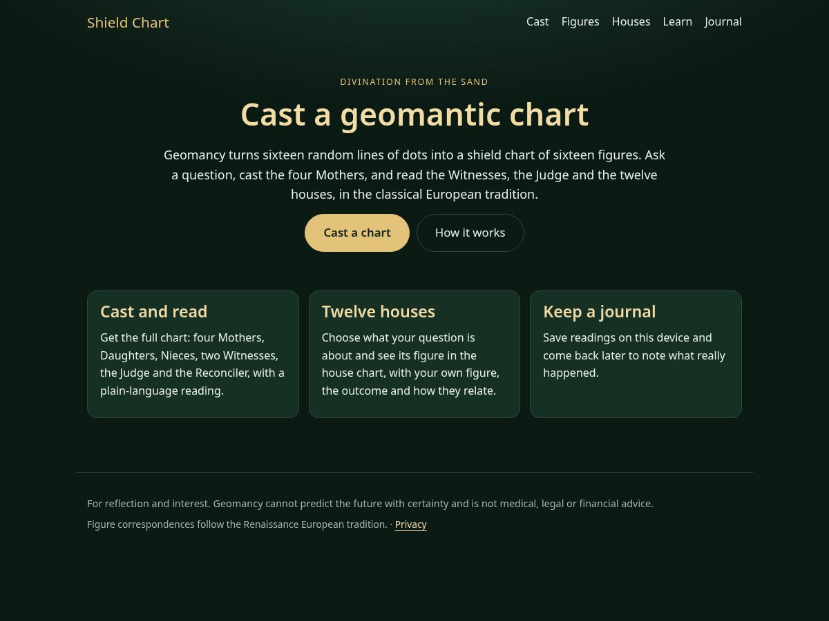 Landing-page snapshot of shieldchart.com