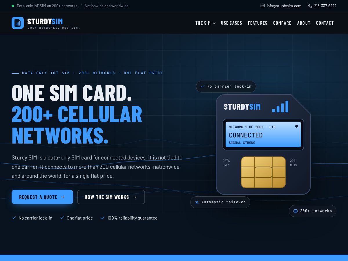 Landing-page snapshot of sturdysim.com