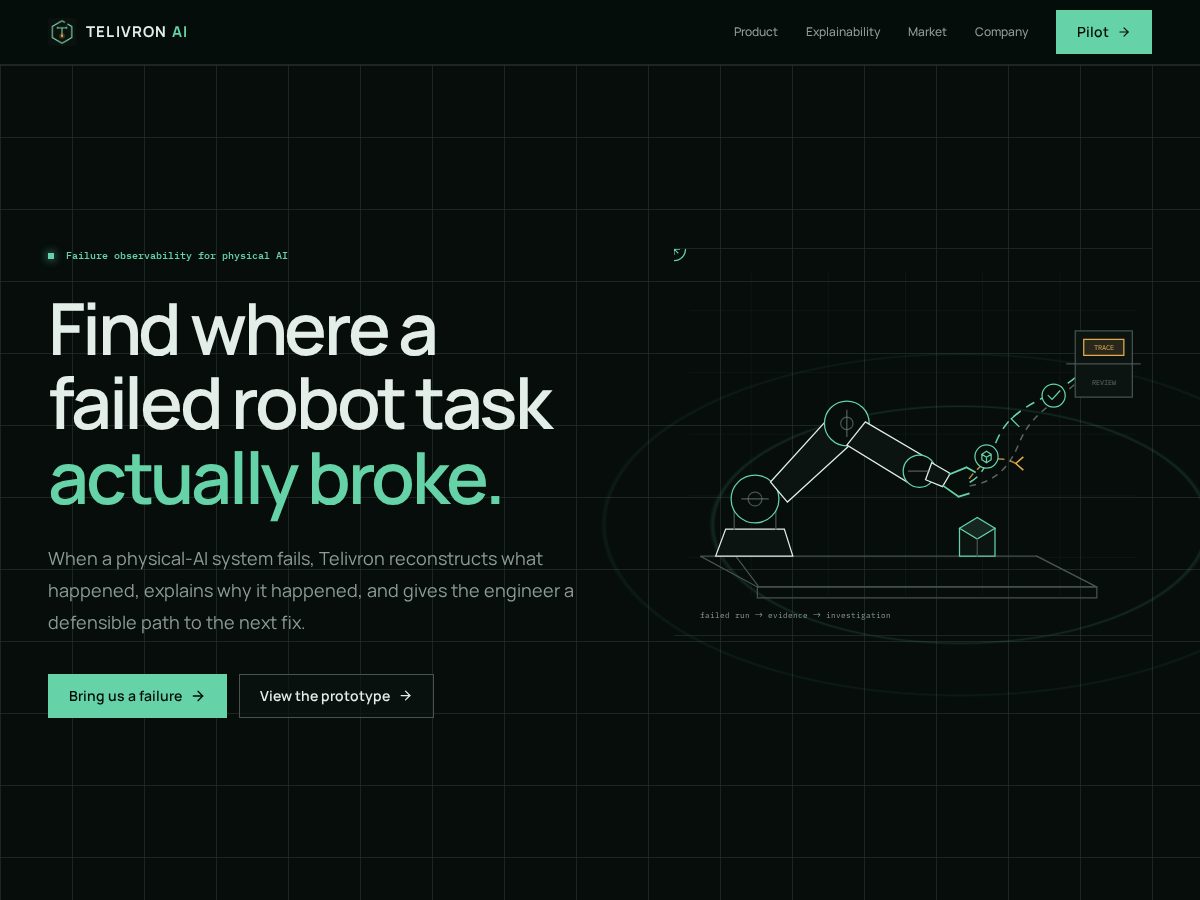 Landing-page snapshot of telivronai.com