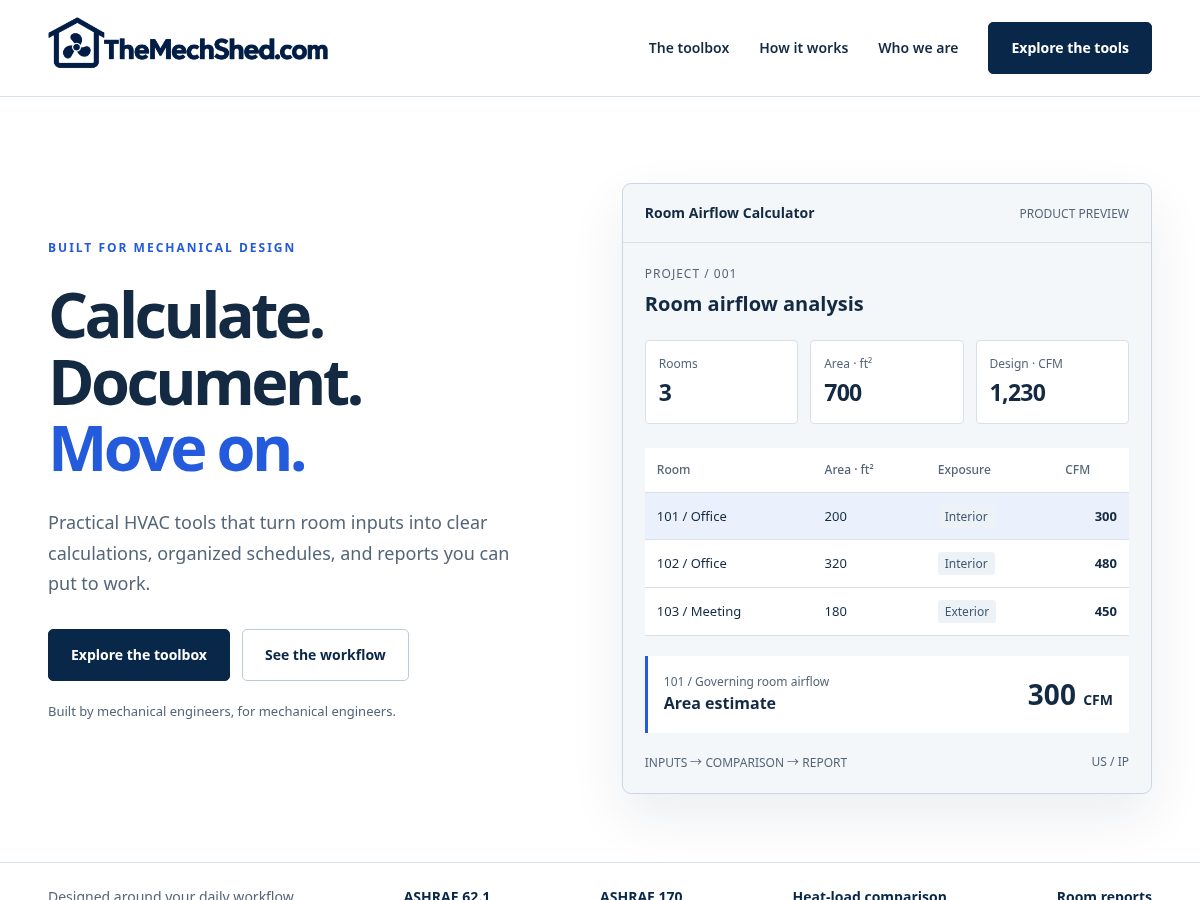Landing-page snapshot of themechshed.com