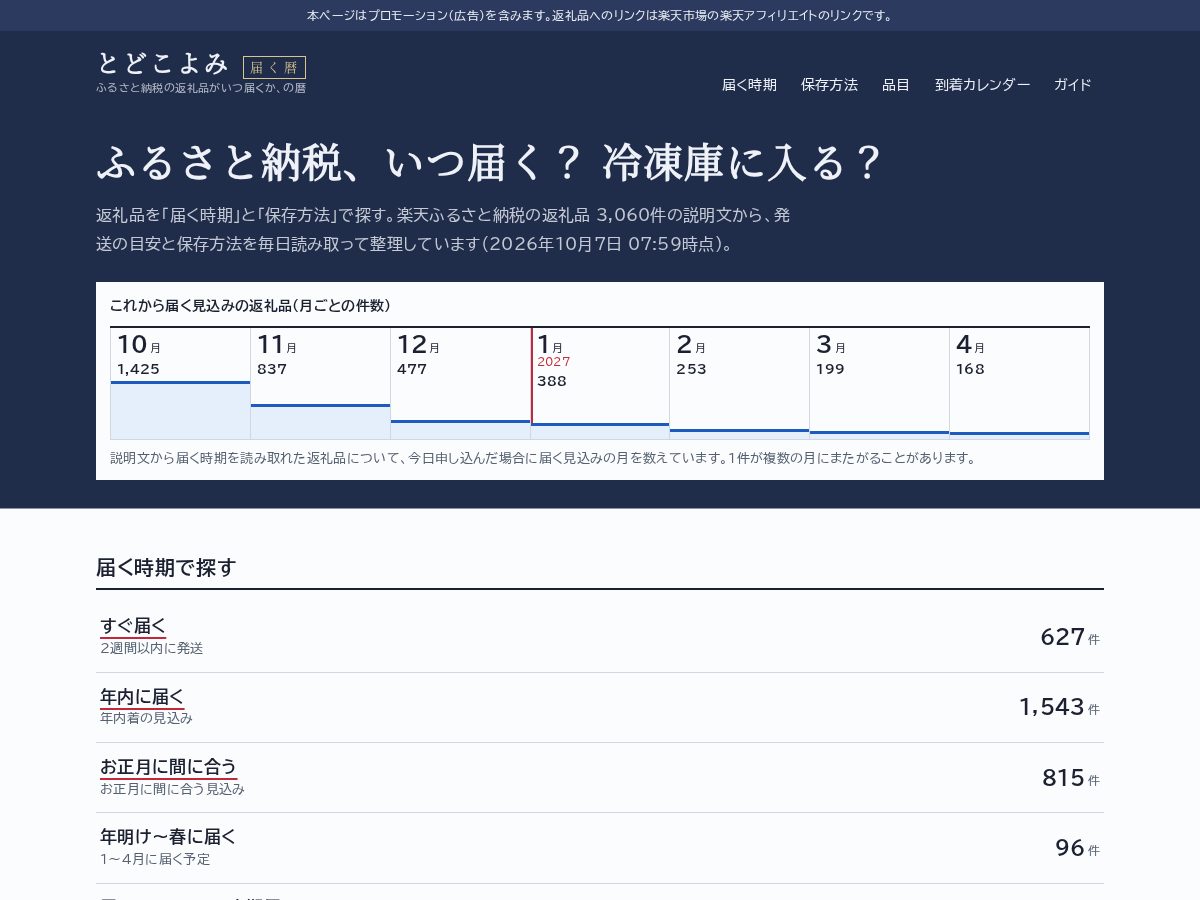 Landing-page snapshot of todokoyomi.com