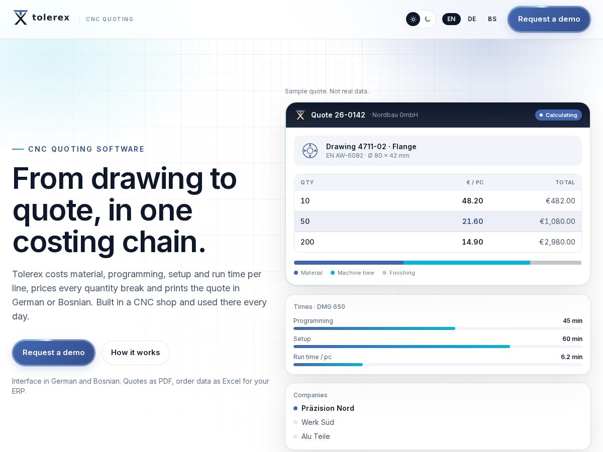 Landing-page snapshot of tolerex.com
