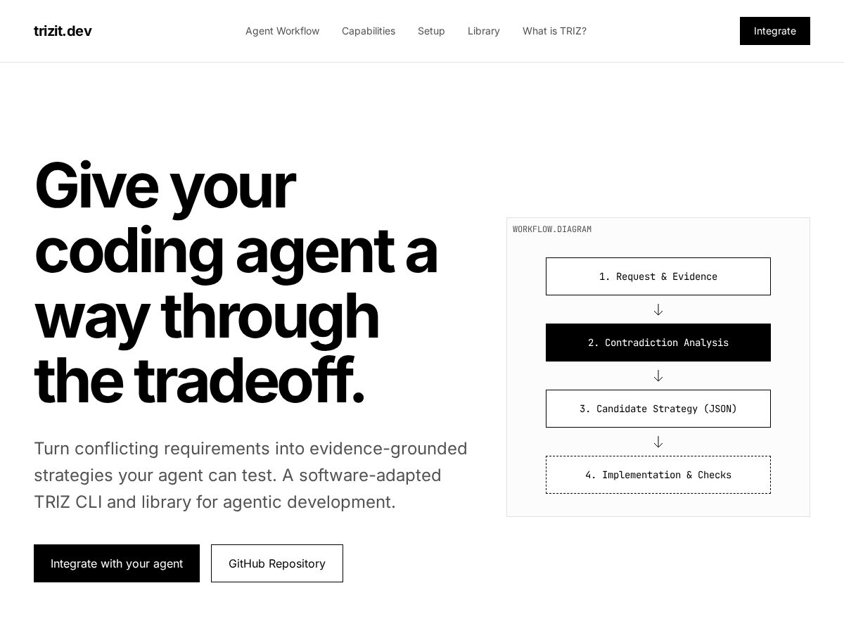 Landing-page snapshot of trizit.dev