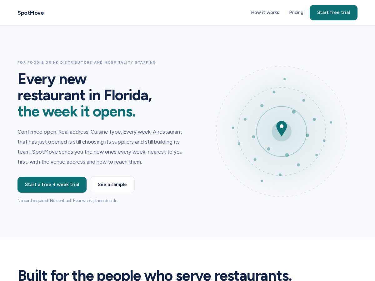 Landing-page snapshot of tryspotmove.com