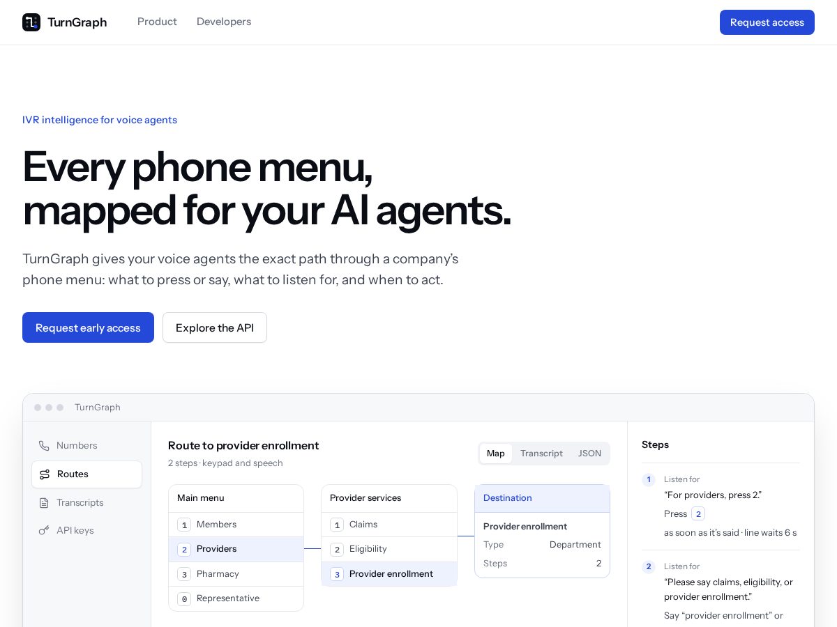 Landing-page snapshot of turngraph.com