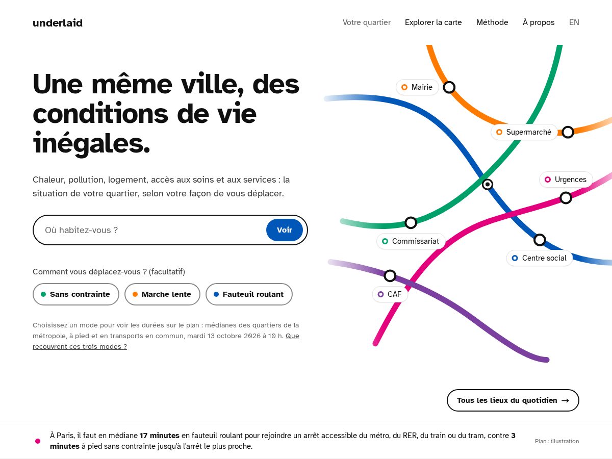 Landing-page snapshot of underlaid.cloud