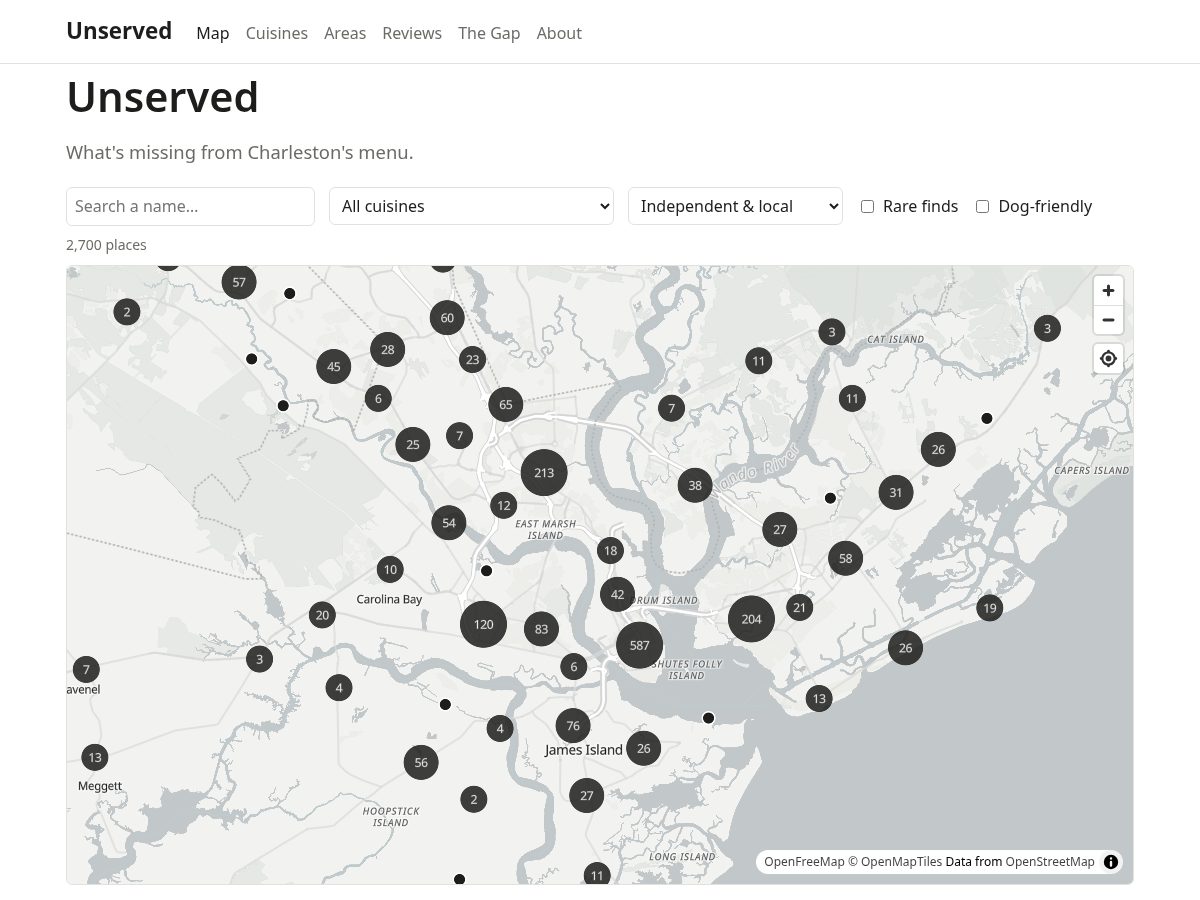 Landing-page snapshot of unservedcharleston.com