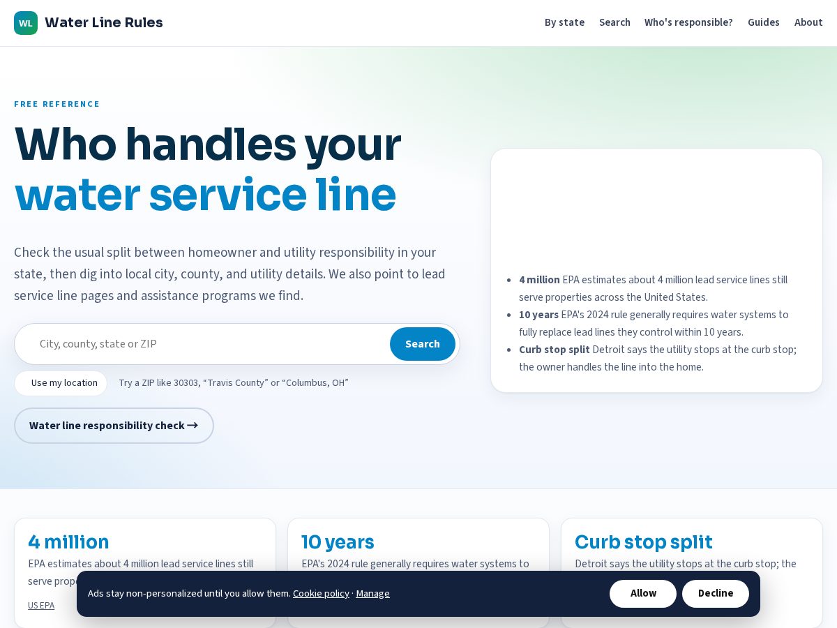 Landing-page snapshot of waterlinerules.com