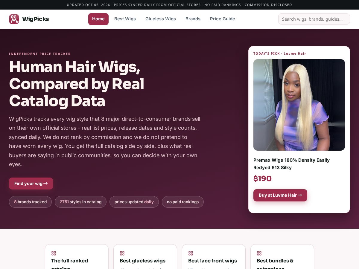 Landing-page snapshot of wigpicks.com