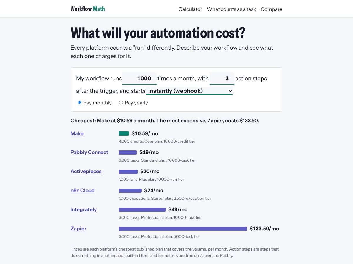 Landing-page snapshot of workflowmath.com