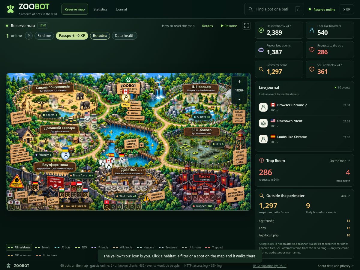 Landing-page snapshot of zoo.place