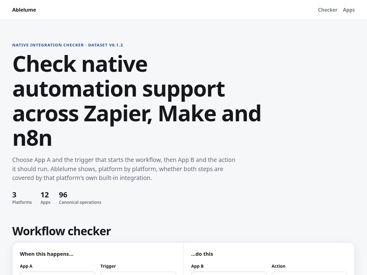 Landing-page snapshot of ablelume.com