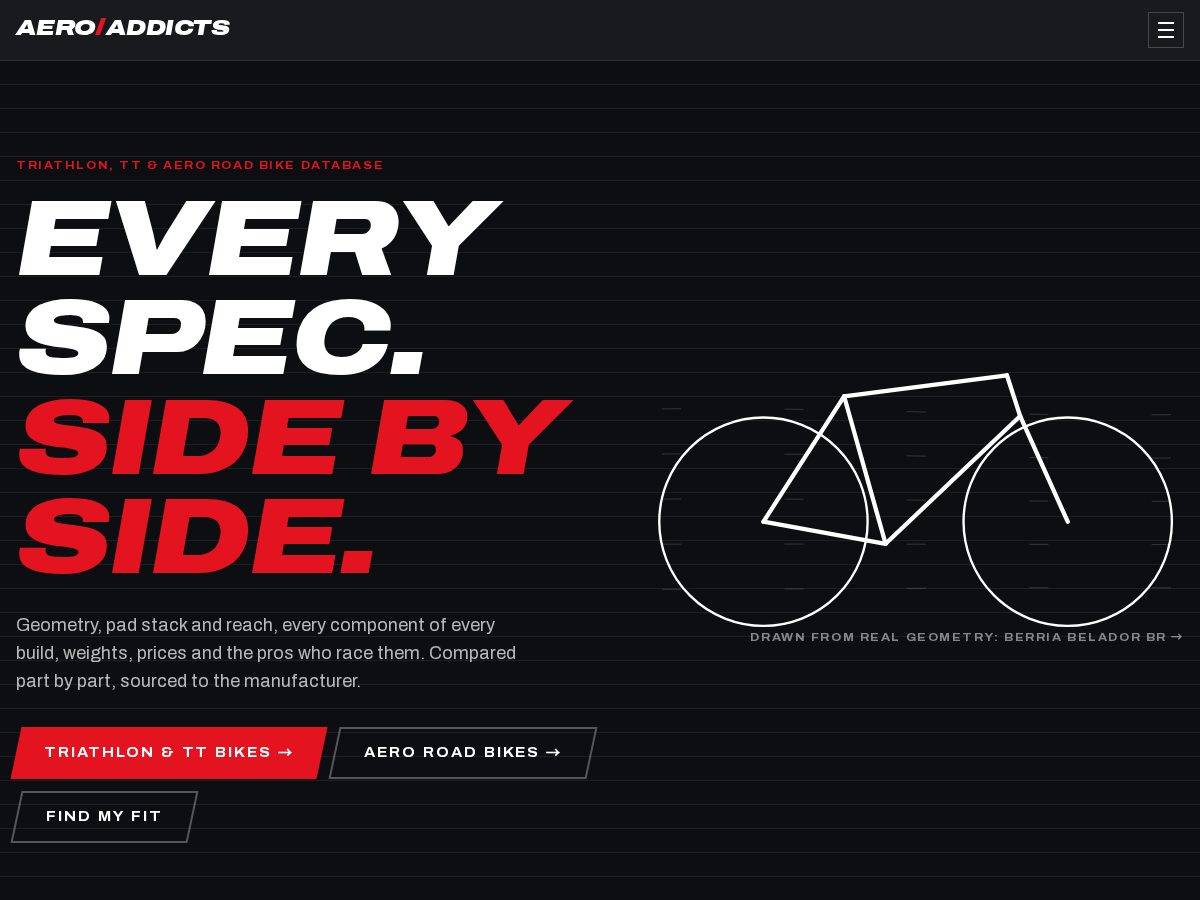 Landing-page snapshot of aeroaddicts.bike