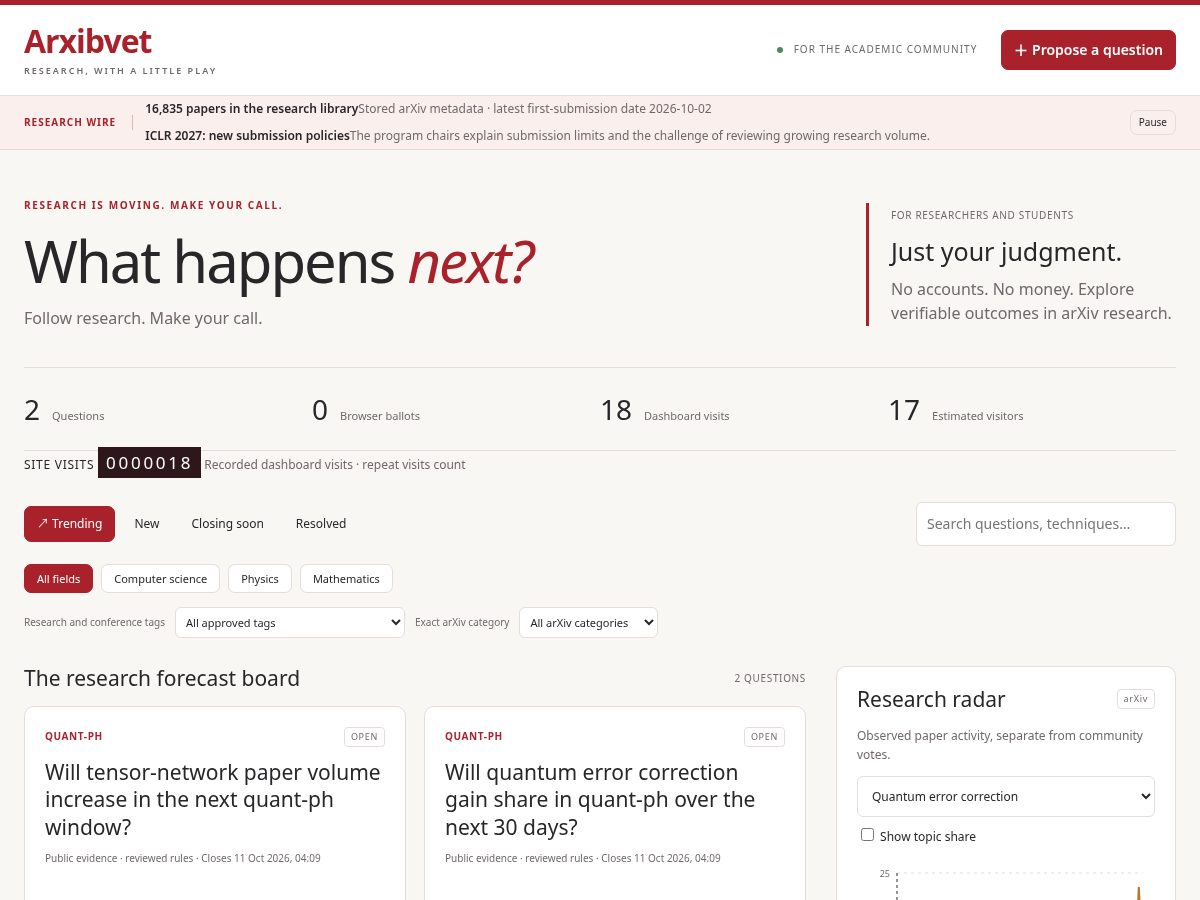 Landing-page snapshot of arxibvet.org