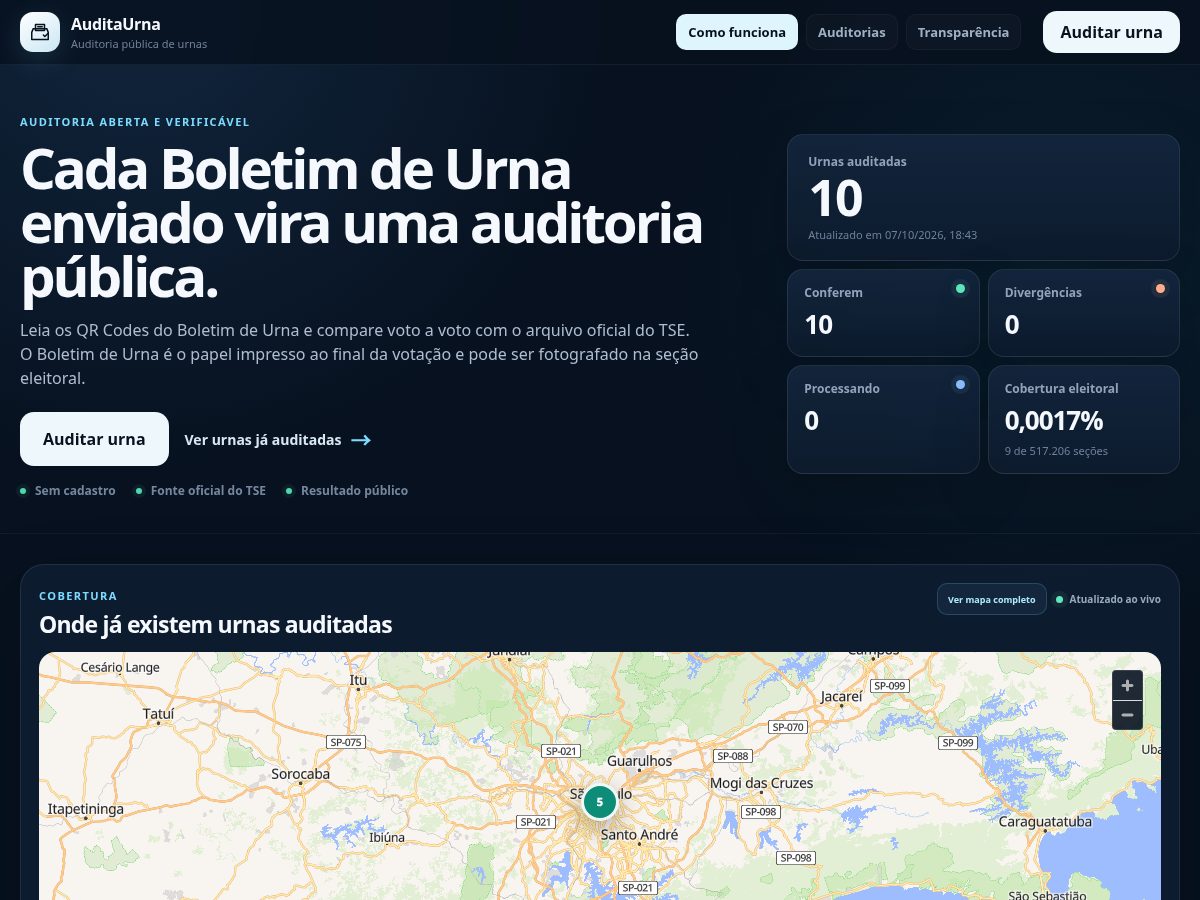 Landing-page snapshot of auditaurna.com