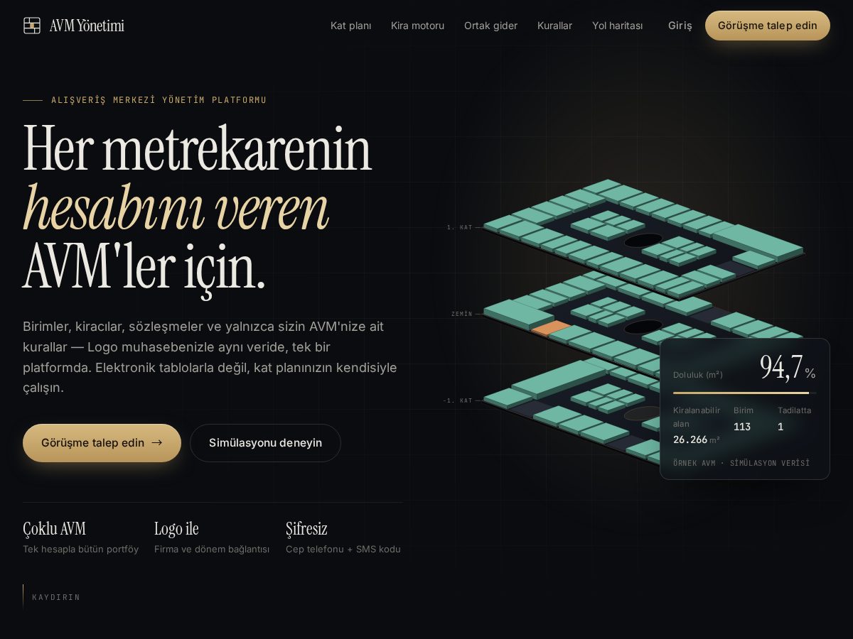 Landing-page snapshot of avmyonetimi.com