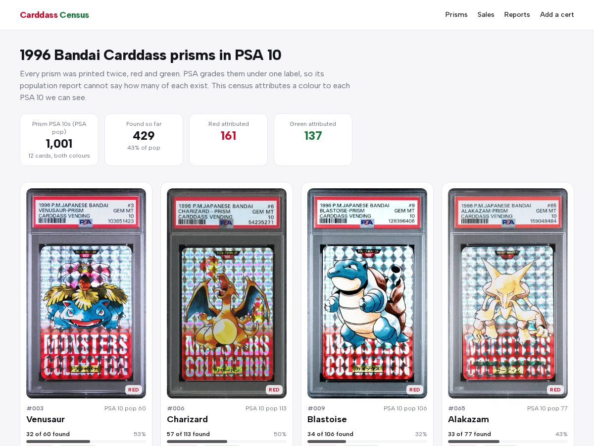 Landing-page snapshot of bandaicarddassvending.com