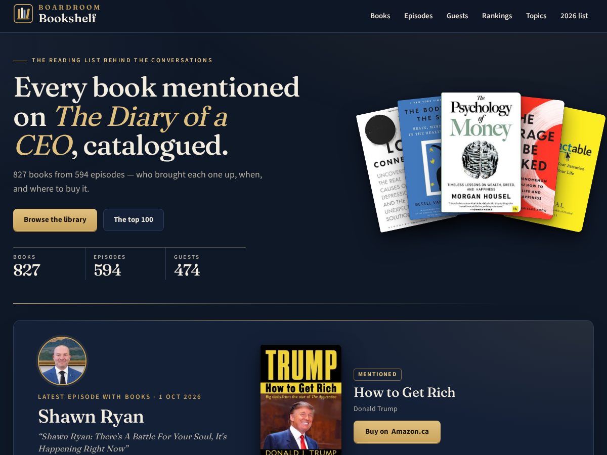 Landing-page snapshot of boardroombookshelf.com