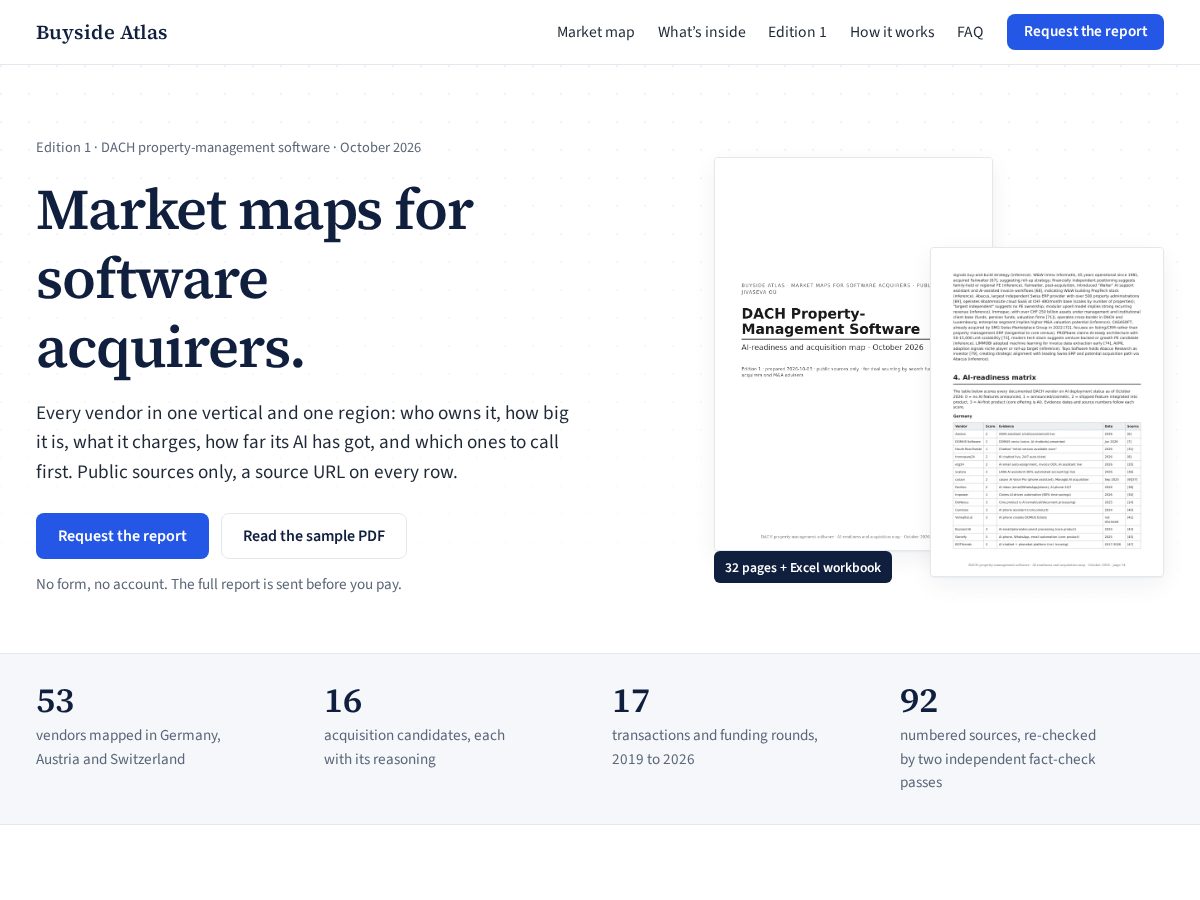 Landing-page snapshot of buysideatlas.com