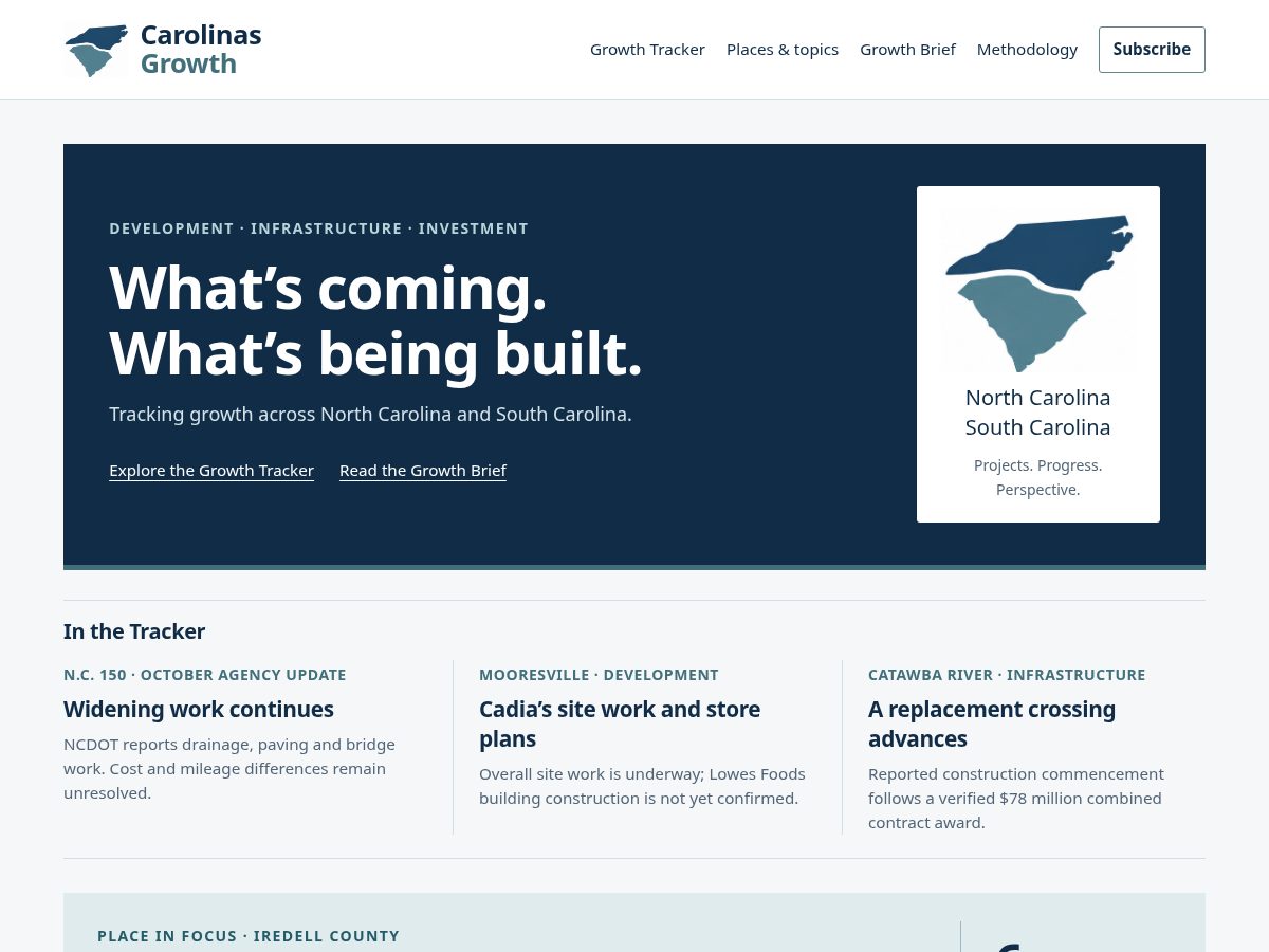 Landing-page snapshot of carolinasgrowth.com