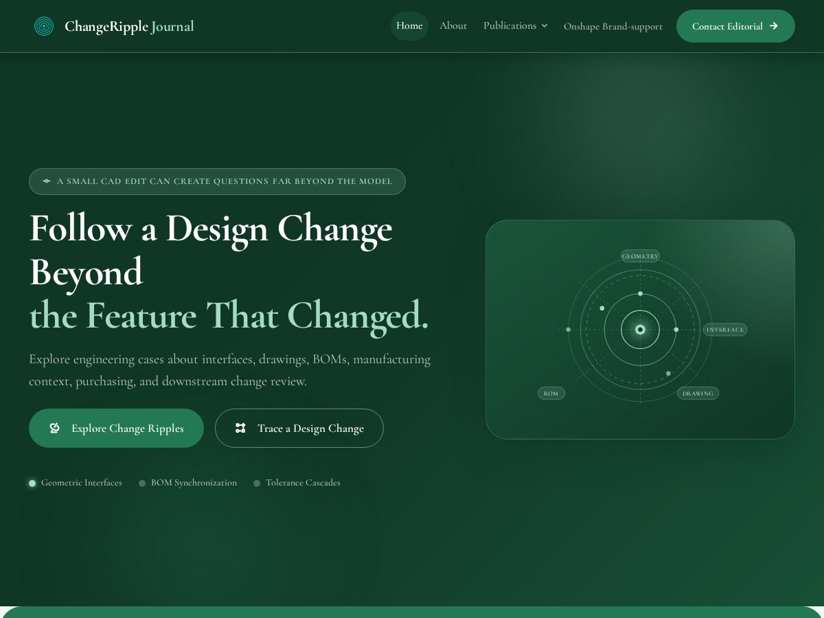 Landing-page snapshot of changeripplejournal.com