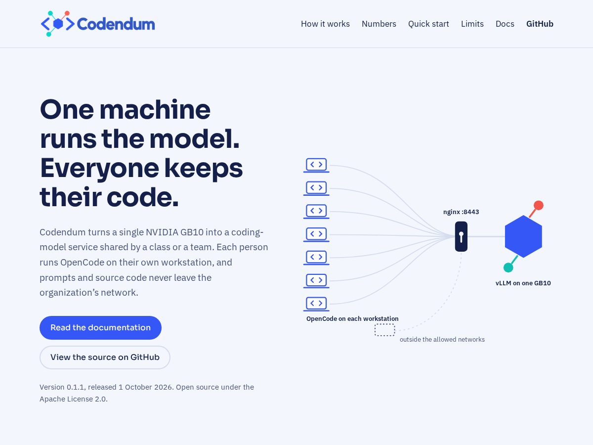 Landing-page snapshot of codendum.org