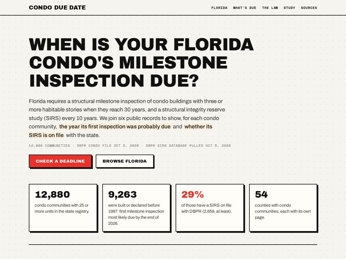 Landing-page snapshot of condoduedate.com