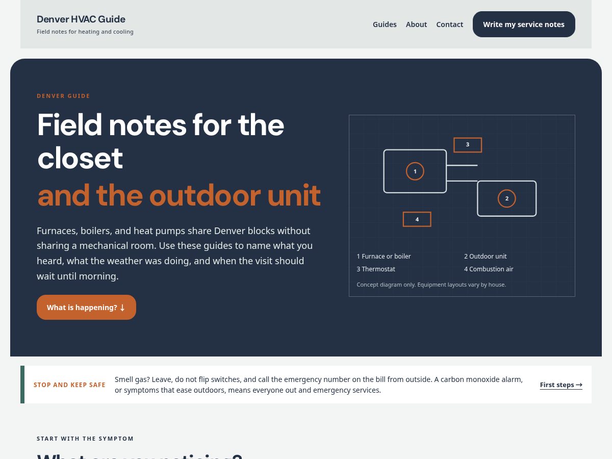 Landing-page snapshot of denverhvacguide.com
