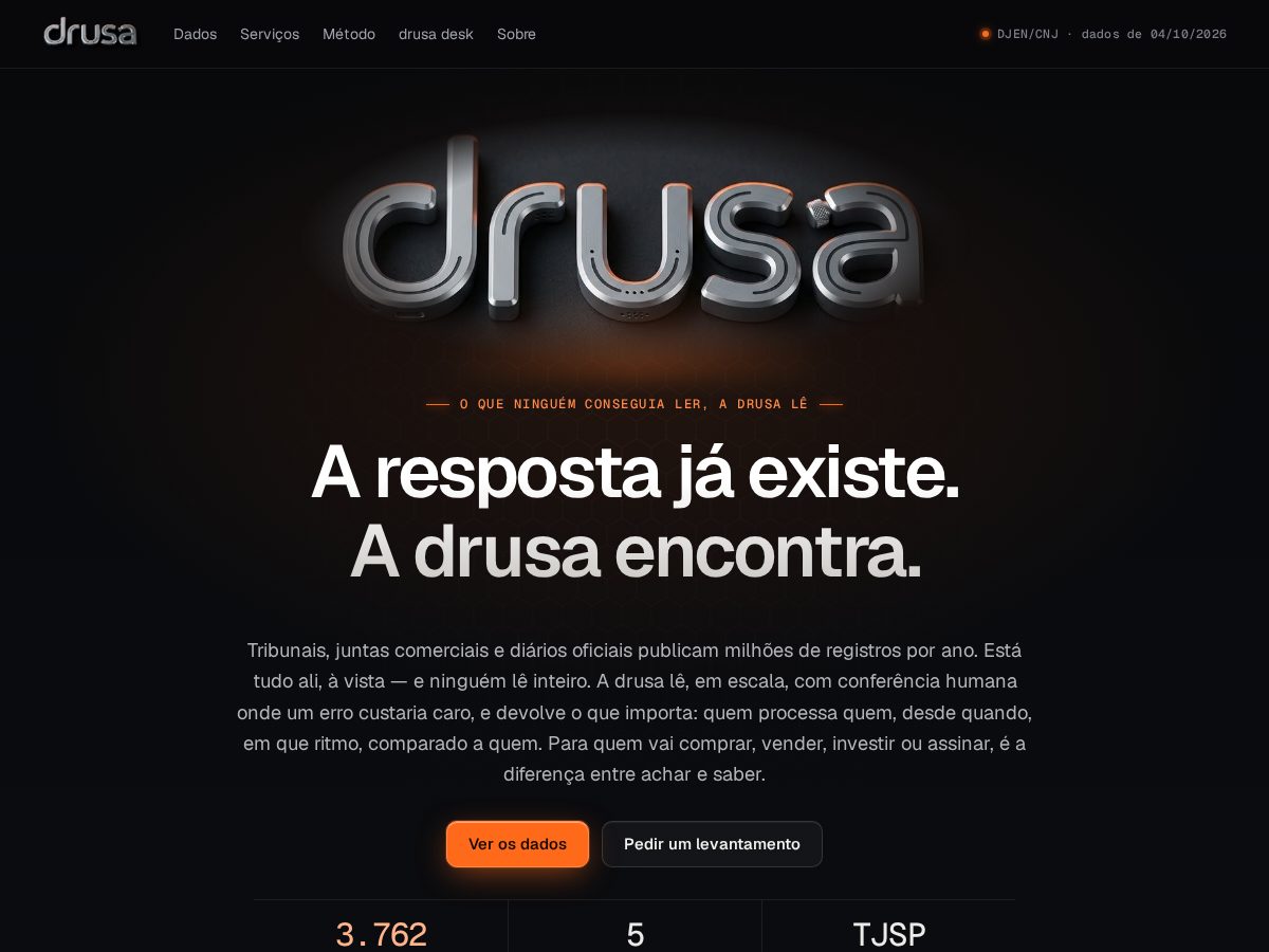 Landing-page snapshot of drusadados.com