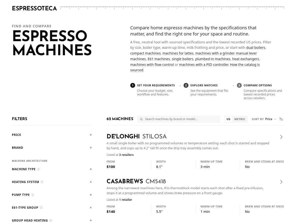 Landing-page snapshot of espressoteca.com