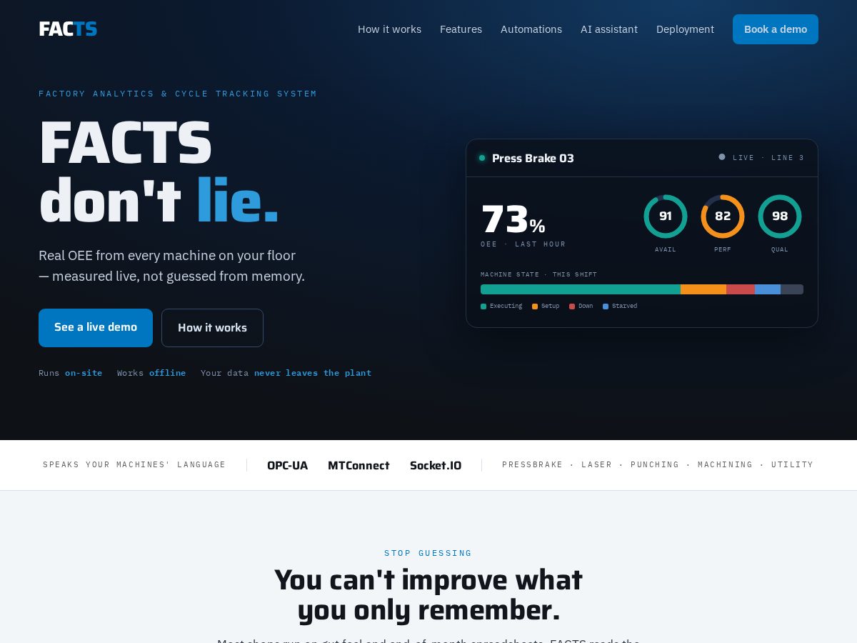 Landing-page snapshot of facts-oee.com