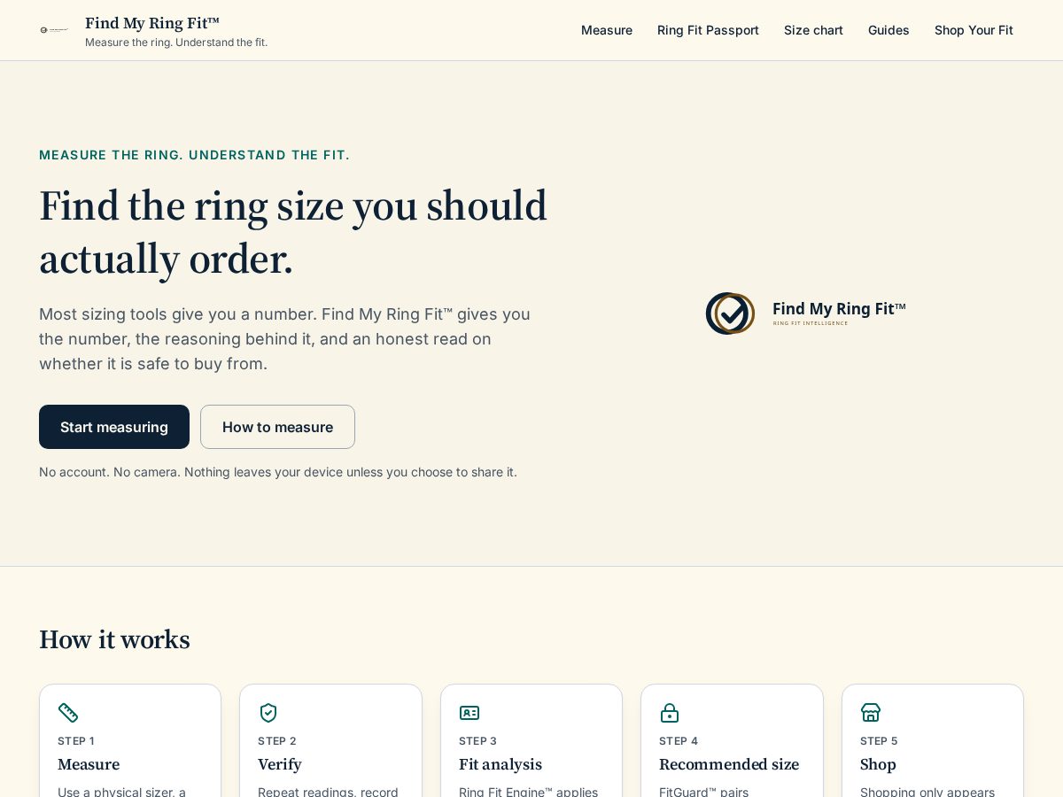 Landing-page snapshot of findmyringfit.com