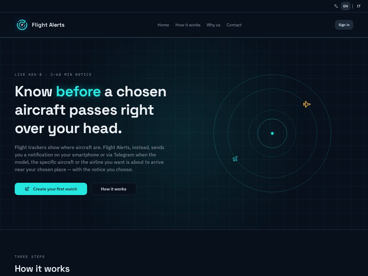 Landing-page snapshot of flight-alerts.com