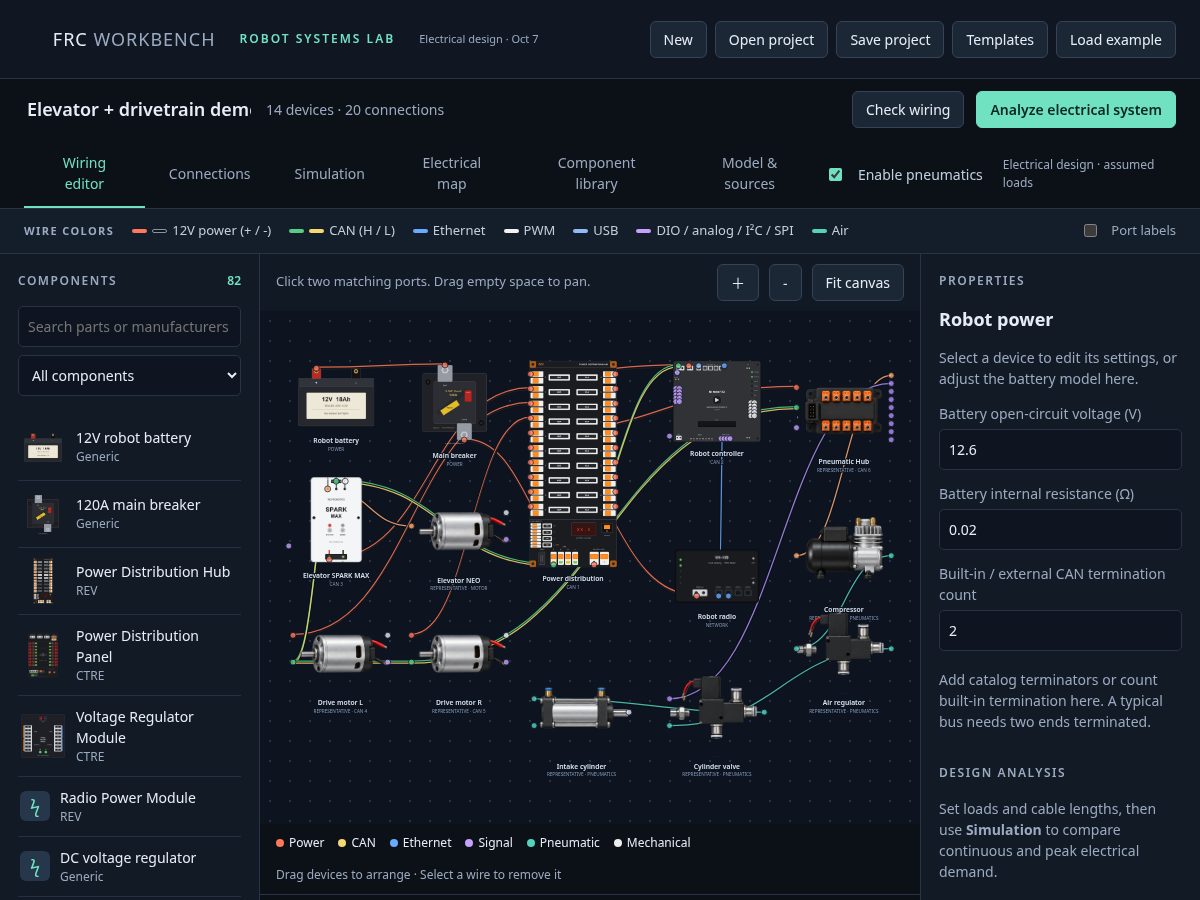 Landing-page snapshot of frcsim.com