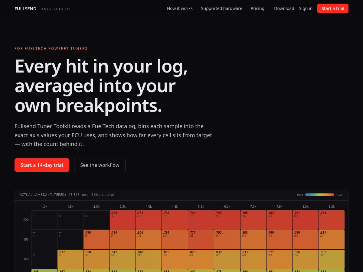 Landing-page snapshot of fullsendtuner.com