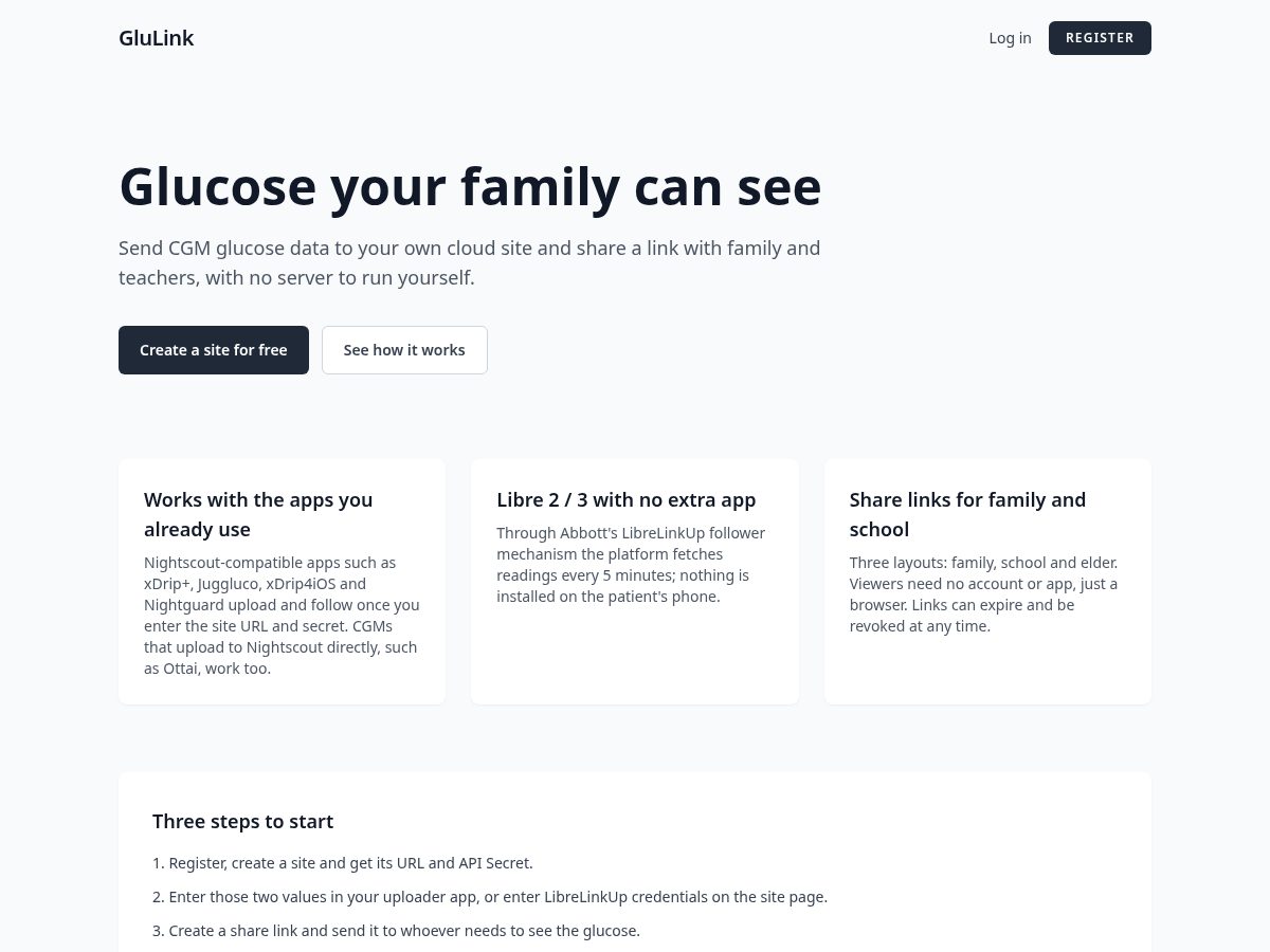 Landing-page snapshot of glulink.app