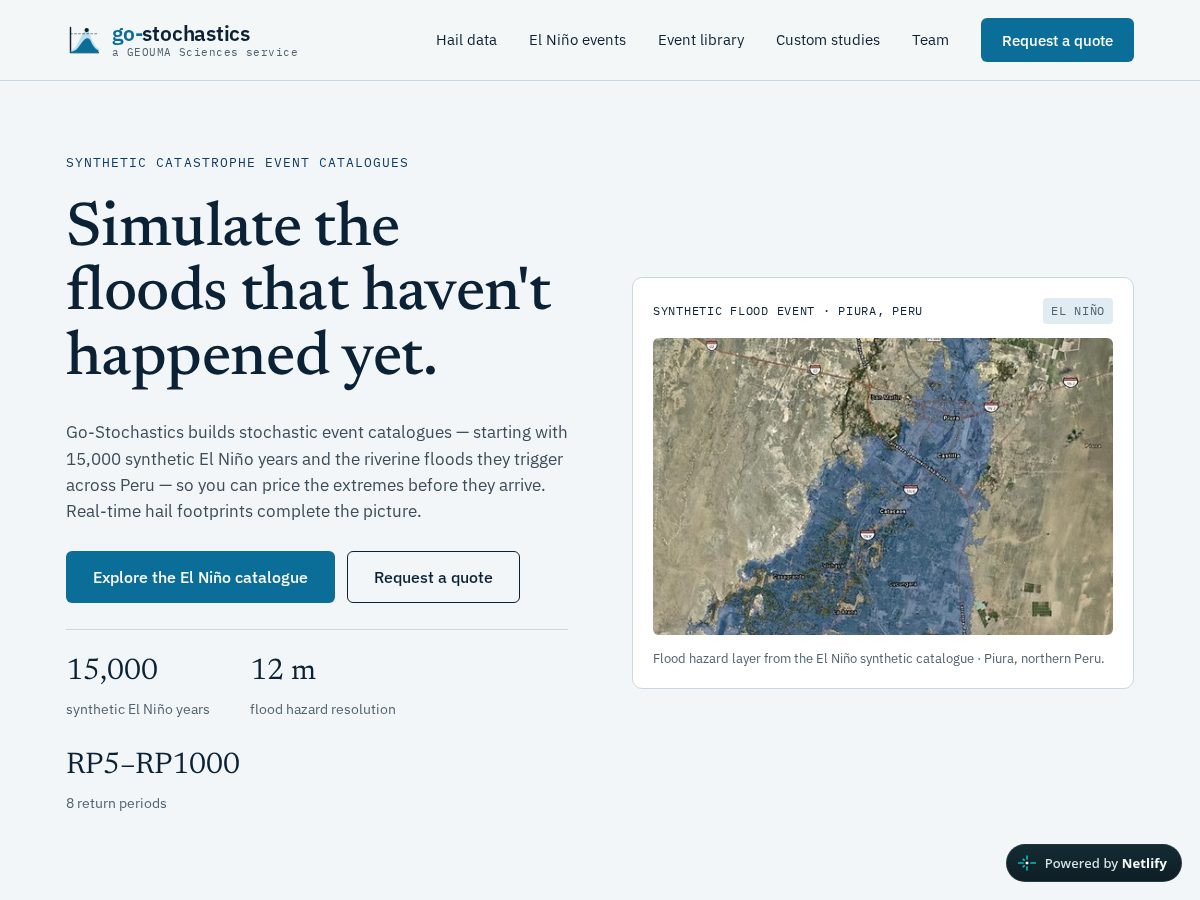 Landing-page snapshot of go-stochastics.com