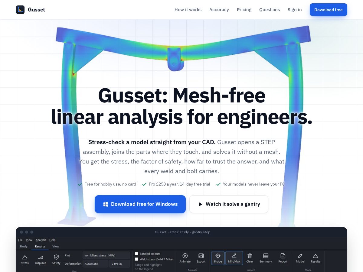 Landing-page snapshot of gussetfea.com