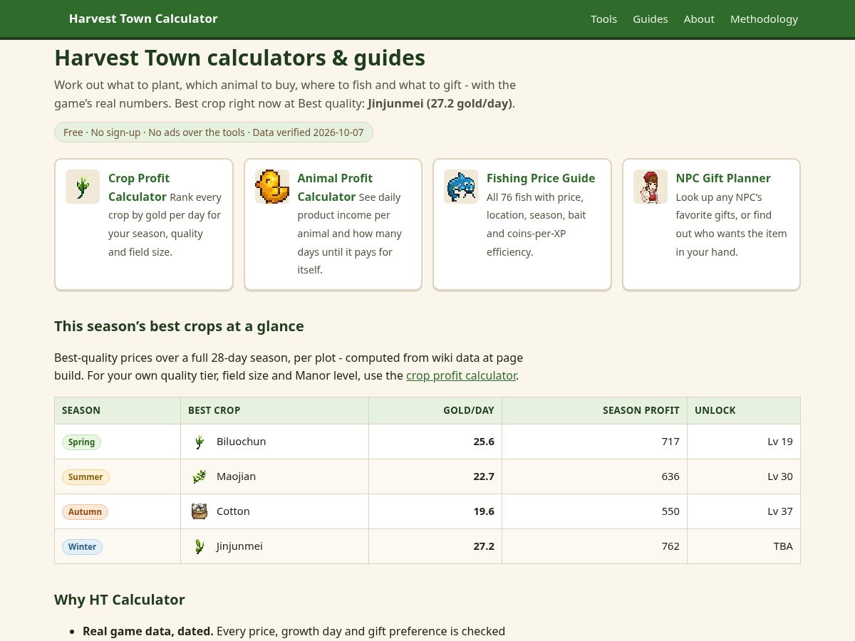 Landing-page snapshot of harvesttowncalc.top