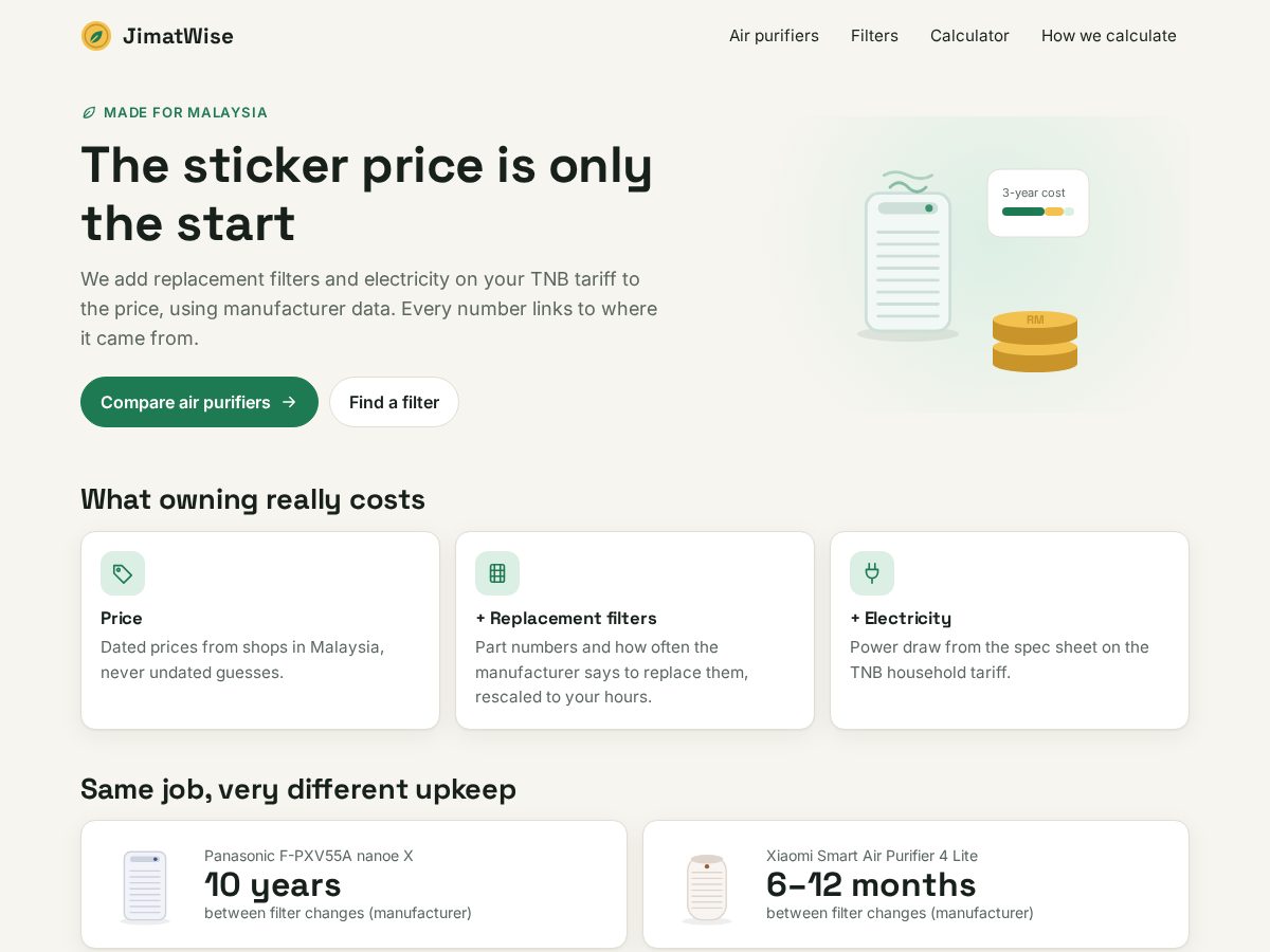 Landing-page snapshot of jimatwise.com