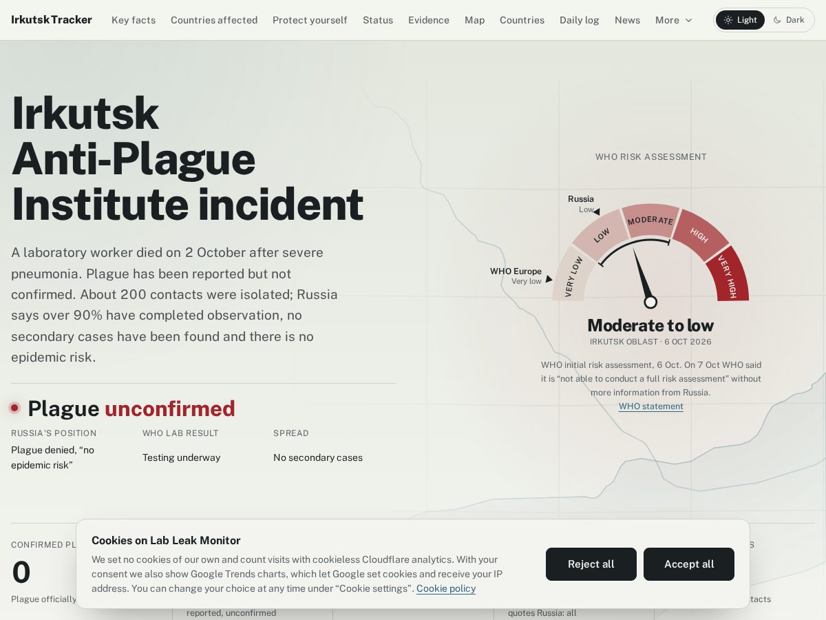 Landing-page snapshot of lableakmonitor.com