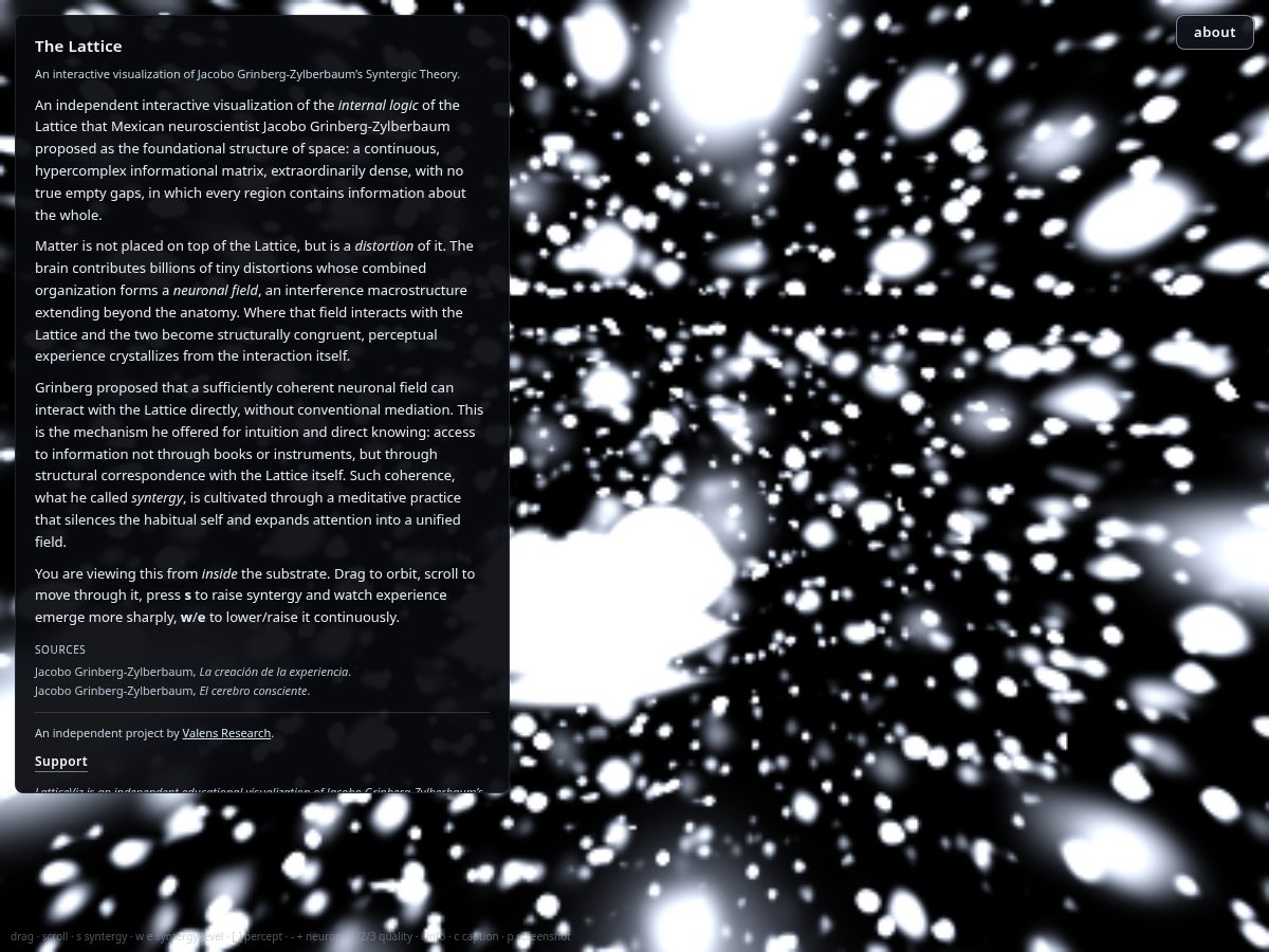 Landing-page snapshot of latticeviz.com