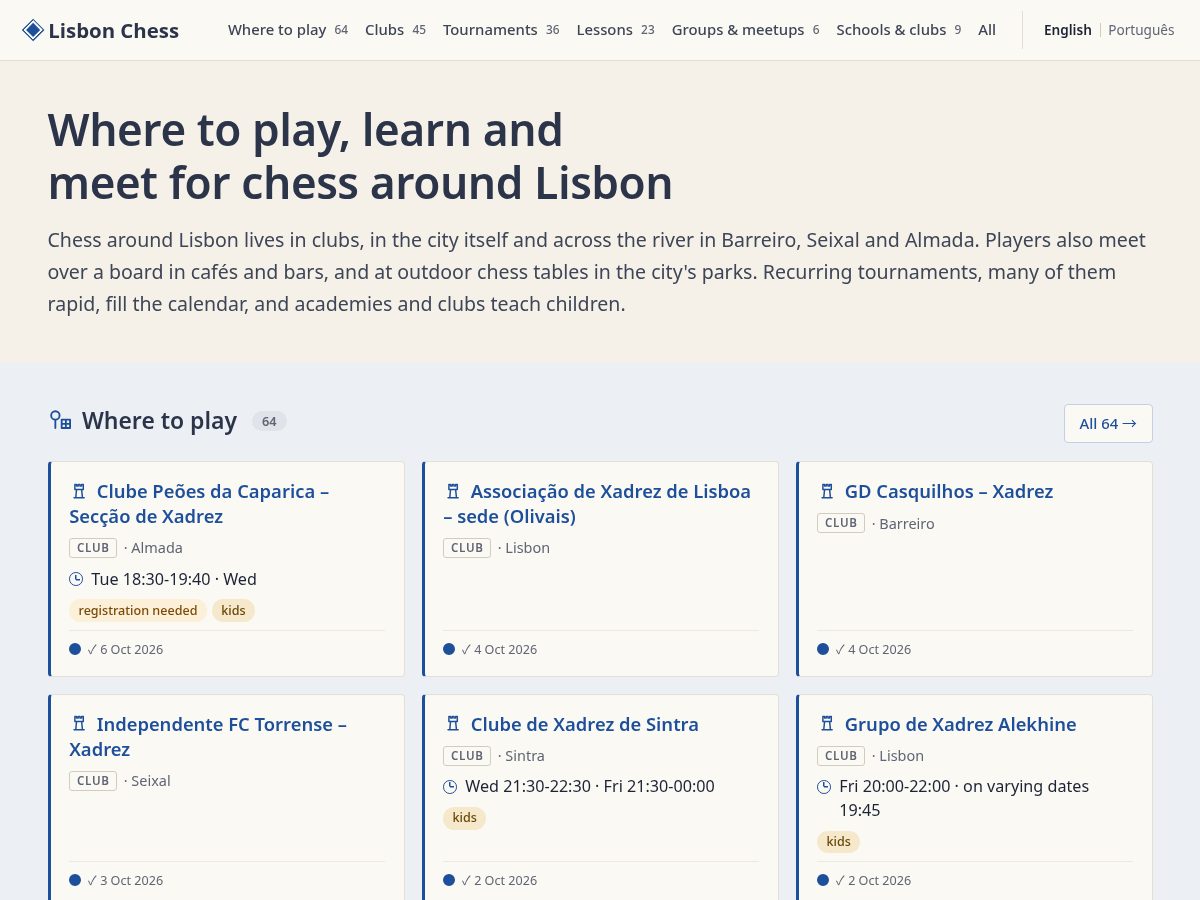 Landing-page snapshot of lisbonchess.com