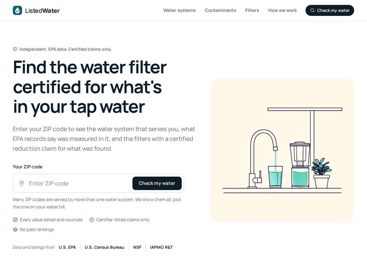 Landing-page snapshot of listedwater.com