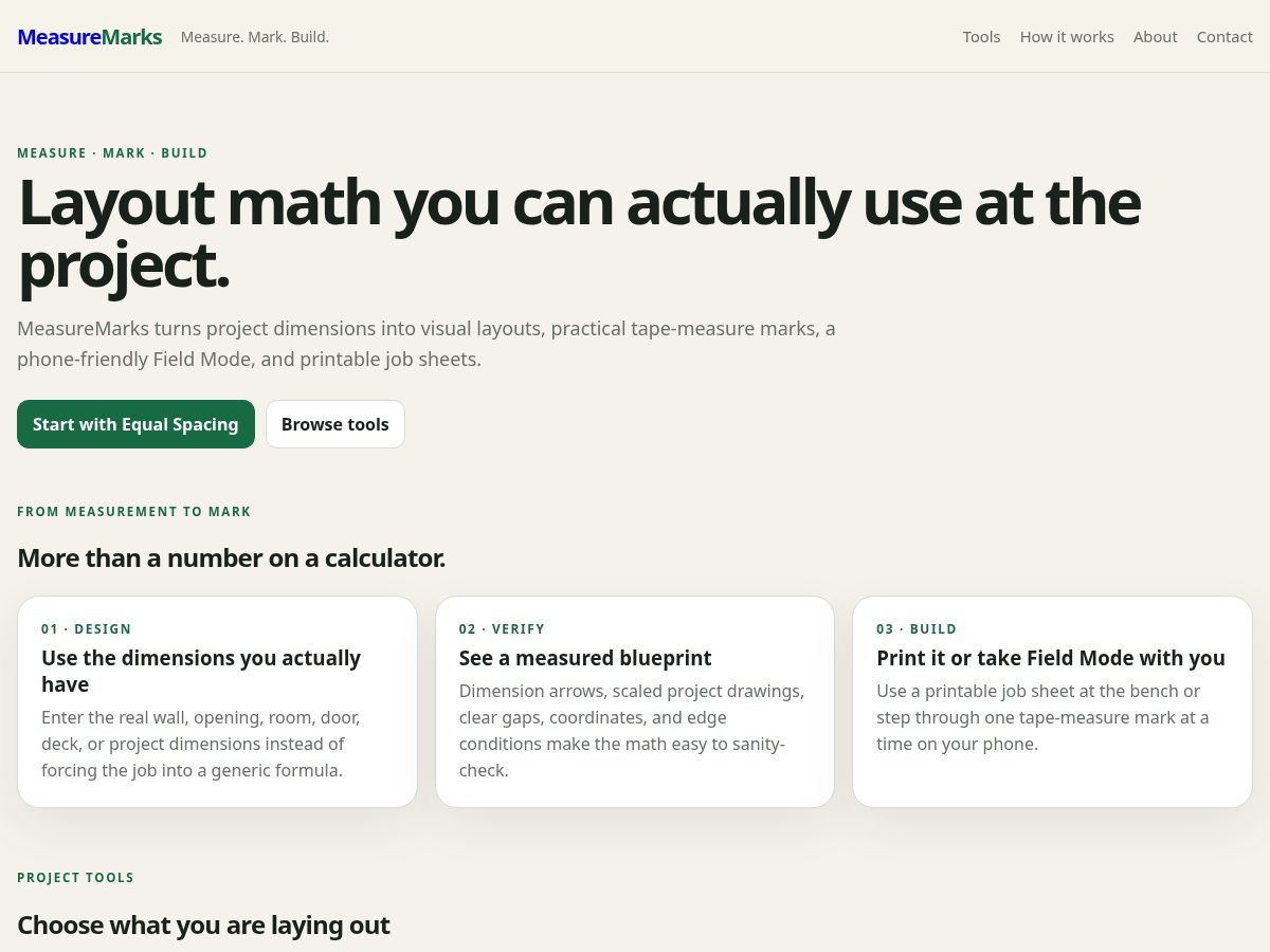 Landing-page snapshot of measuremarks.com