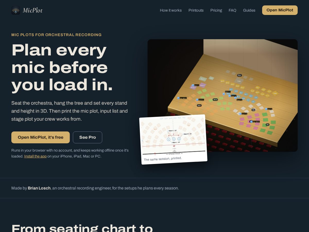Landing-page snapshot of micplot.com