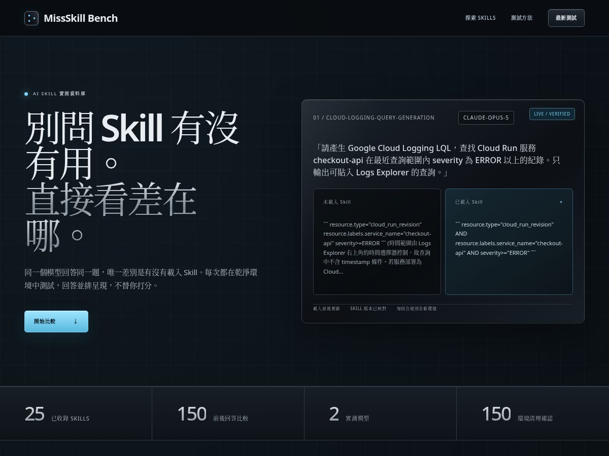 Landing-page snapshot of missskill.com