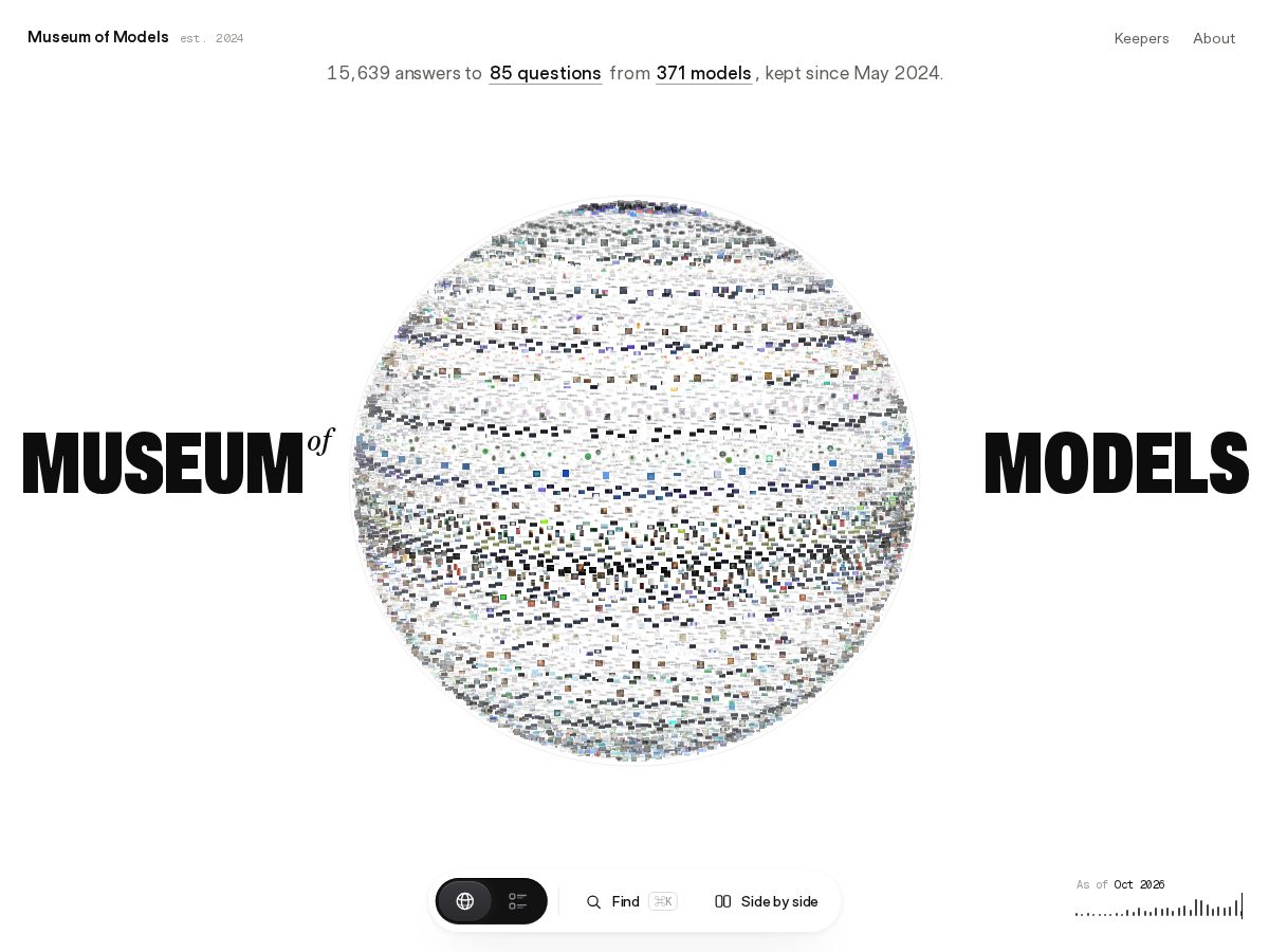 Landing-page snapshot of museumofmodels.org