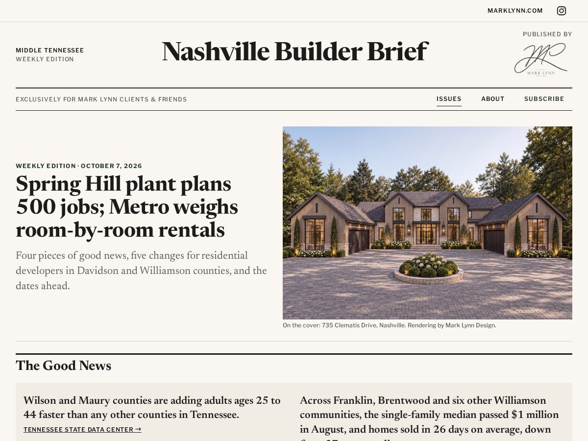 Landing-page snapshot of nashvillebuildernews.com